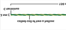 A mikrotubulus mentén a plusz vég irányába mozognak. c.