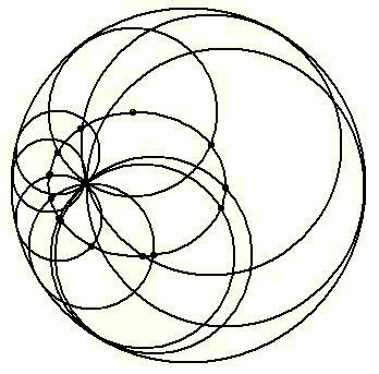 az ellipszis pontjaira teljesül, hogy r 1 + r 2 = 2a, ahol az a állandó és a > c. Mindkét tengelyen van az ellipszisnek két-két pontja.