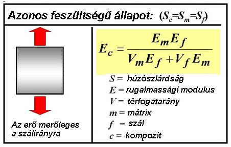 Lehet: Kompozit tulajdonságok