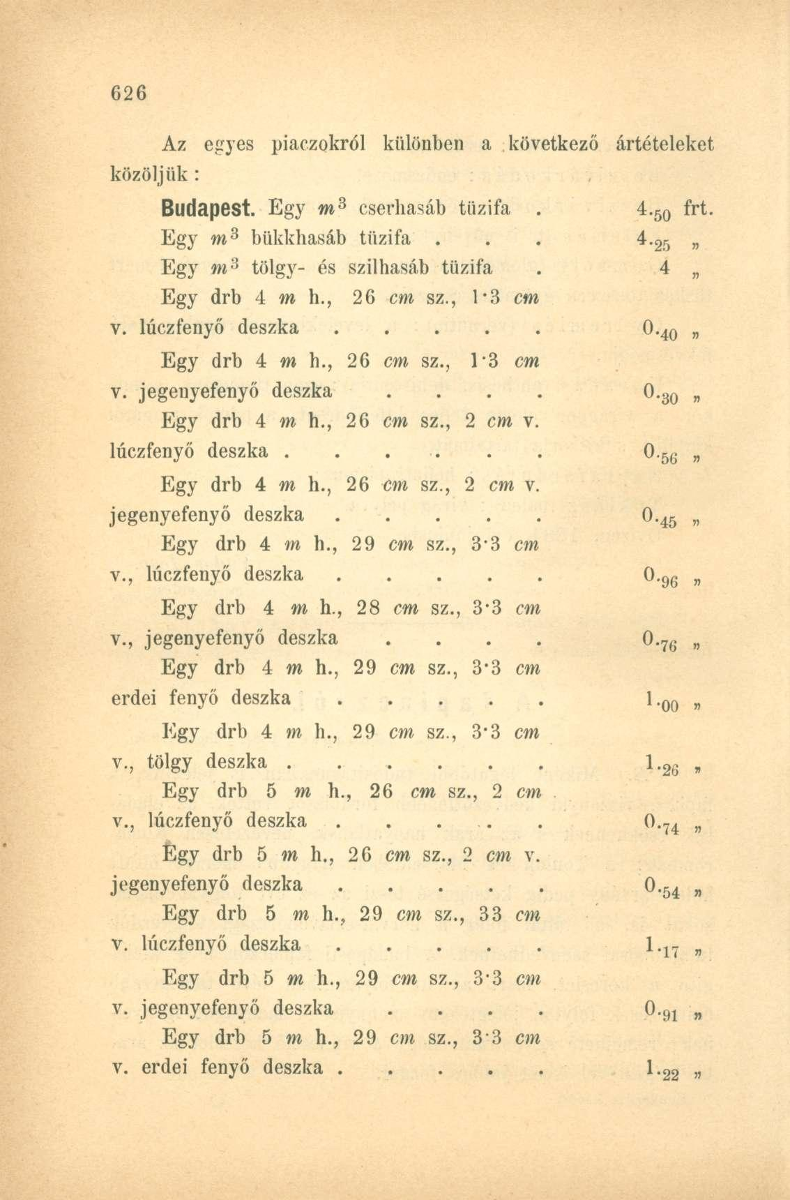 Az egyes piaczokról különben a következő ártételeket közöljük : Budapest. cserhasáb tűzifa bükkbasáb tűzifa. tölgy- és szilhasáb tűzifa Egy drb 4 m h., 26 cm sz., 1*3 cm v. lúczfenyő deszka.