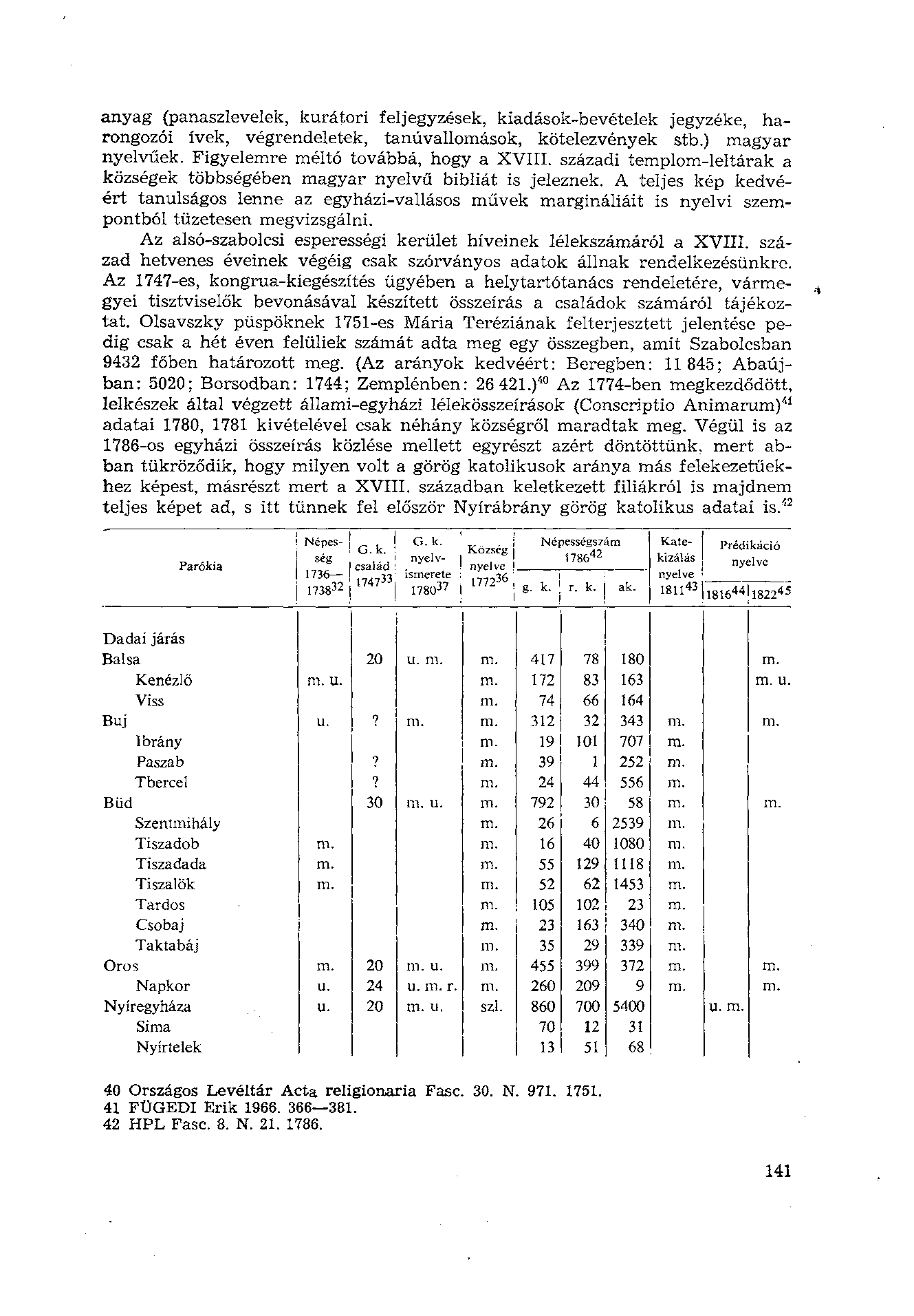 anyag (panaszlevelek, kurátori feljegyzések, kiadások-bevételek jegyzéke, harongozói ívek, végrendeletek, tanúvallomások, kötelezvények stb.) magyar nyelvűek. Figyelemre méltó továbbá, hogy a XVIII.