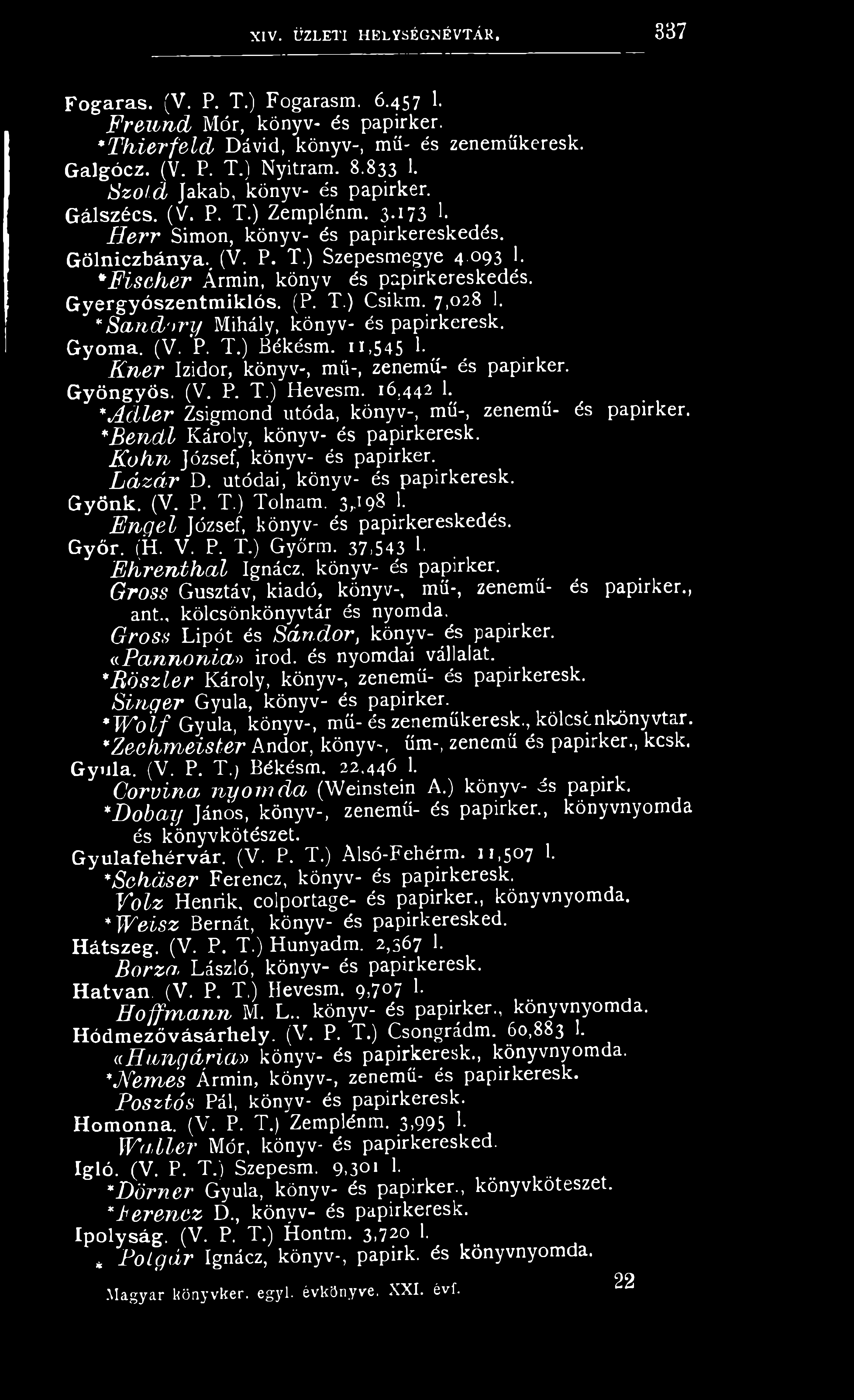 "B endl Károly, könyv- és papirkeresk. K o h n József, könyv- és papirker. L á zá r D. utódai, könyv- és papirkeresk. G y ö n k. (V. P. T.) T oln ám. 3,198 k Engel József, könyv- és papirkereskedés.