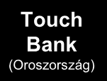 Az OTP Core teljesítő hitelállománya az első kilenc hónapban 4%-kal emelkedett, a magyar vállalati és fogyasztási hitelek dinamikus növekedése miatt.