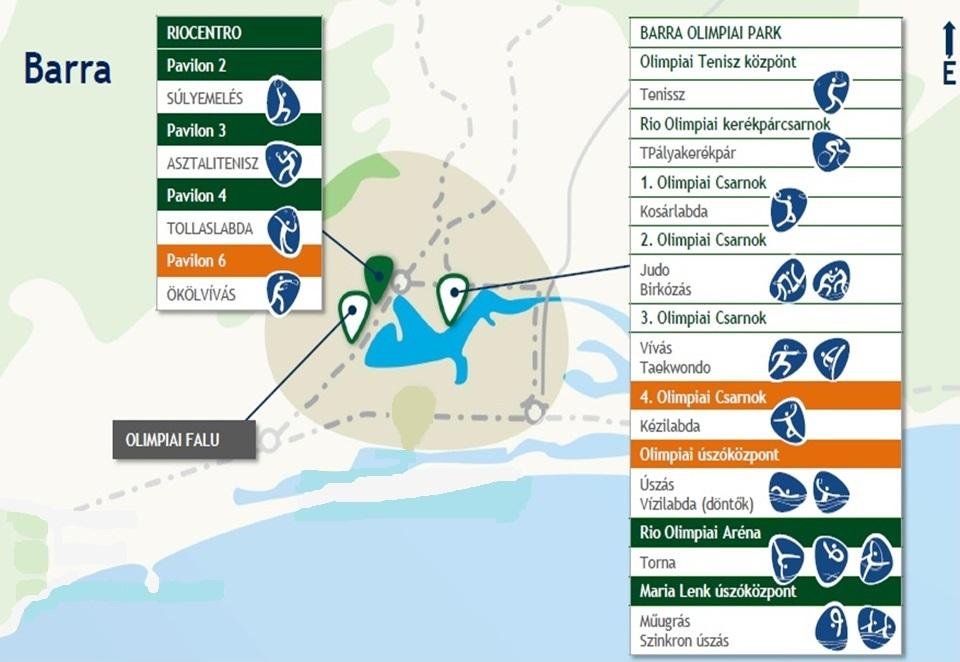 Barra - a fő helyszín RIOCENTRO OLIMPIAI PARK Pavilon 2 Olimpiai Tenisz Központ SÚLYEMELÉS TENISZ, 10 FŐS FUTBALL Pavilon 3 Olimpiai Kerékpárcsarnok PÁLYAKERÉKPÁR ASZTALITENISZ I.