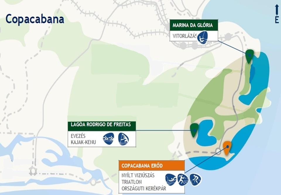 Copacabana - a második helyszín MARINA DA GLÓRIA VITORLÁZÁS