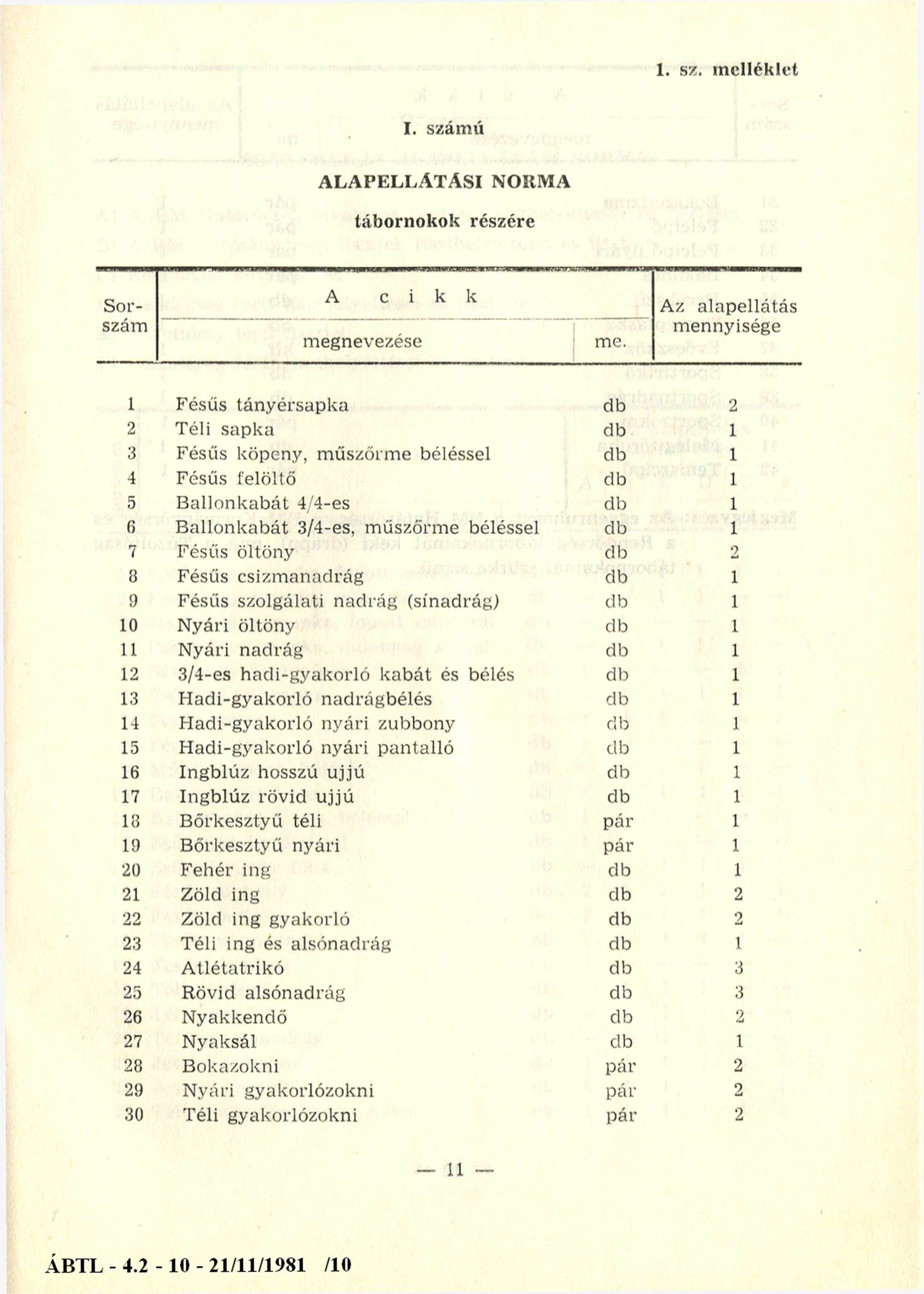 1. sz. m elléklet I. számú a l a p e l l Át Ás i NORMA tábornokok részére Sorszám A c i k k megnevezése me.