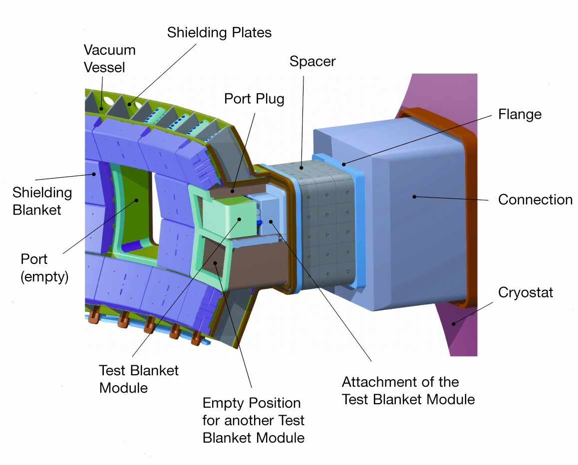 Az ITER elsı fal hőtésének szimulációja és a mérések elıkészítése Elsı fal