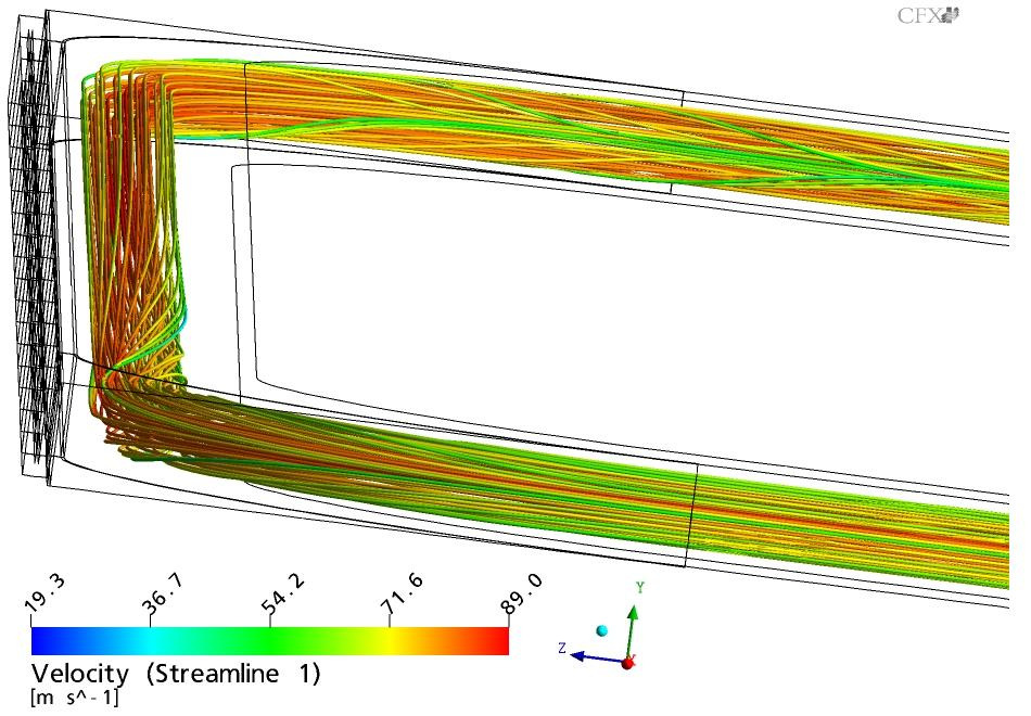 HETRA CFD számítások Kihúzott háló Hımérséklet-eloszlás egy