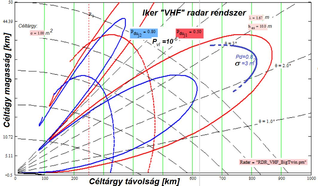 Ez a jelenség úgy működhet, mint toló lécen a nóniusz skála, a beszívások számának mértékében pontosítható a szögmérési pontosság.