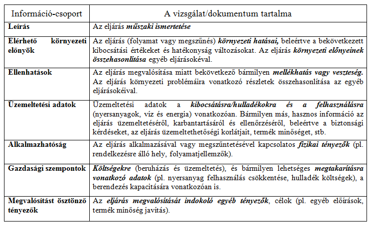 Az eljárások összehasonlító értékeléséhez és dokumentálásához ajánlott