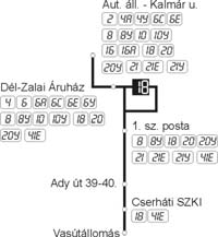 0,6 1 20 10,6 Bajcsa, Vízmű 0,0 0 16 jelzéssel az Autóbuszállomásról indul munkanapokon: 5.40 6.45 10.00 14.