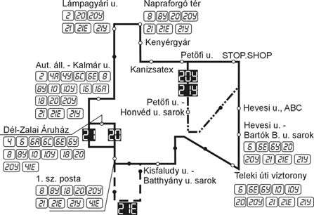 9480/ 21 Kalmár u. Napraforgó tér Kalmár u. Km 21 21E 21Y 21 21E 21Y 0,0 0,0 0,0 Kalmár u. 0 0 0 0,7 0,7 0,7 Magyar u. 60.