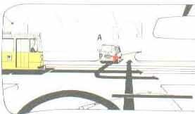 18. Mikor haladhat át a kormánykerékkel ábrázolt gépkocsijával az ábrán látható útkeresztezdésen? A) A villamos után, az "A" jel gépjárm eltt.