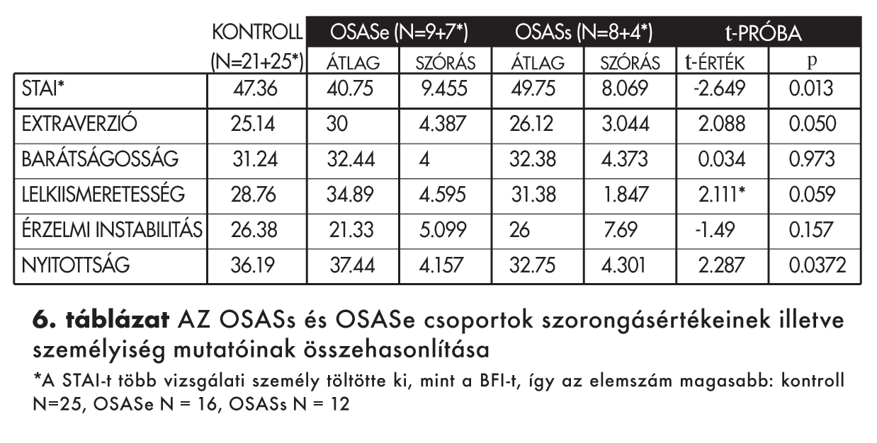 MEGBESZÉLÉS ÉS