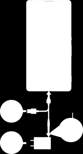 Az akkumulátor és a karbantartása A készülék töltése Mindig az adott Xperia modellhez készült eredeti Sony-töltőt és USB-kábelt használjon.
