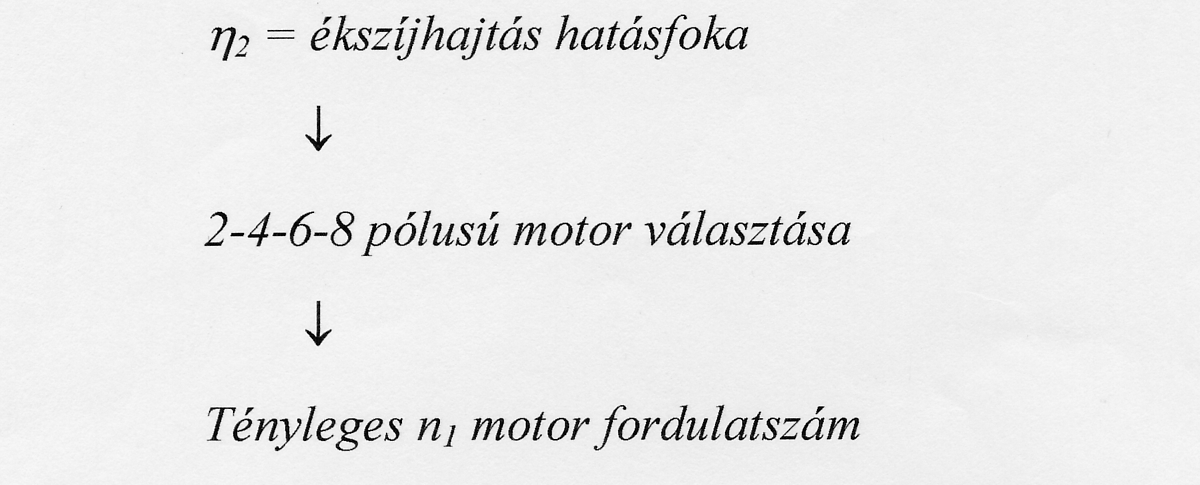 Ezt követıen a teljesítmény Pm alapján kiválasztjuk a motort.