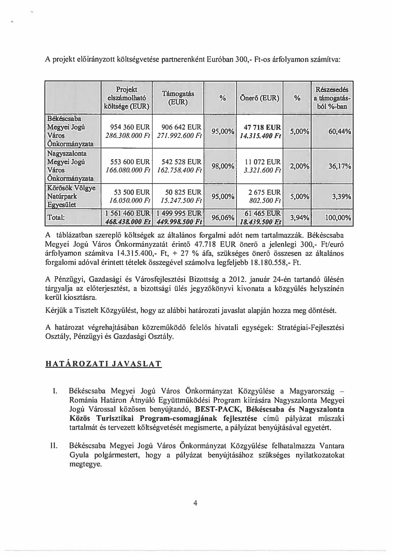 A projekt eloininyzott ktiltsegvetese partnerenkent Eur6ban 300,- Ft-os rufolyamon szamitva: - Rrojekt Reszesedes Tllmogatas elszlimolhat6 % (;)ner6(eur) % a tllmoptask6ltsege (E{!