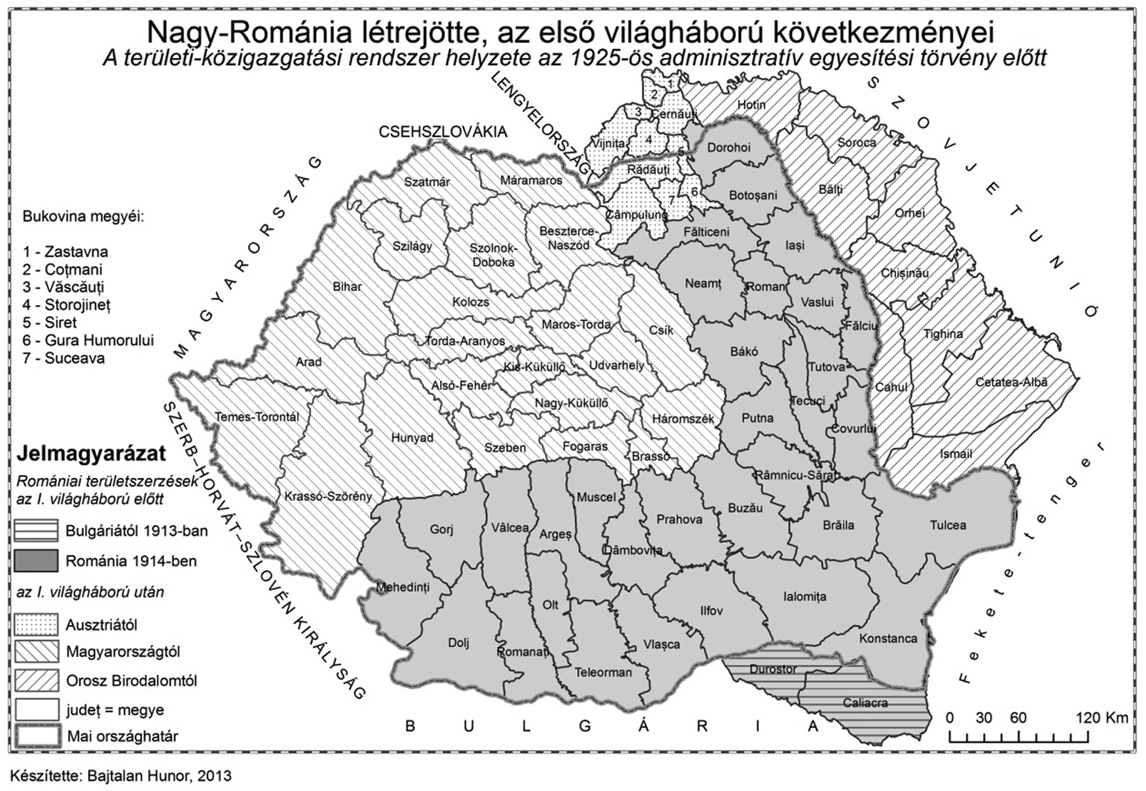 A regionalizáció folyamata Romániában: 1859 20