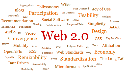 TMT 61. évf. 2014. 1. sz. 1. ábra Web 2.0-val kapcsolatos fogalmak címkefelhőben A passzív internetezők tehát önszerveződő közösségek aktív tagjaivá válnak.