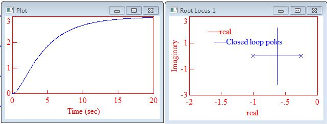 34 2. FOLYTONOS IDEJŰ RENDSZEREK STABILITÁSA Stabilitás meghatározása gyökhelygörbe alapján Megjegyzés: A megoldások során több helyen a VisSim programból kivágott diagramot alkalmaztam a