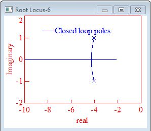 38 2. FOLYTONOS IDEJŰ RENDSZEREK STABILITÁSA Az I/O modell: y (2) (t) + 8y (1) (t) + 17y(t) = u (1) (t) + 2u(t) A visszacsatolt kör eredő átviteli függvénye: G e (s) = K(s + 2) s 2 + (8 + K)s + 17 +