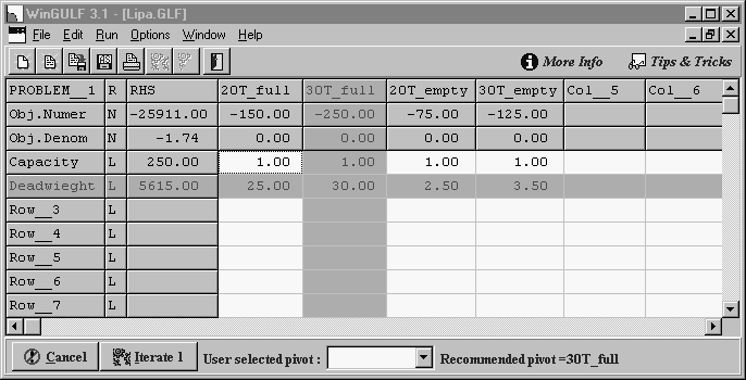 120 VI. A WINGULF PROGRAMCSOMAG 4. ábra. WinGULF Step-by-Step mode. ablakba), Iterate < K > gomb (végrehajtja a szimpex módszer < K >.