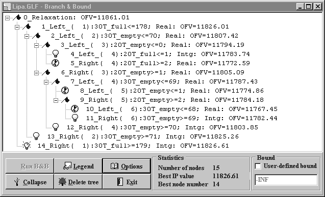 Real -folytonos megoldás, Integer -egészértékű megoldás, Infeasible -feladat nem megoldható,