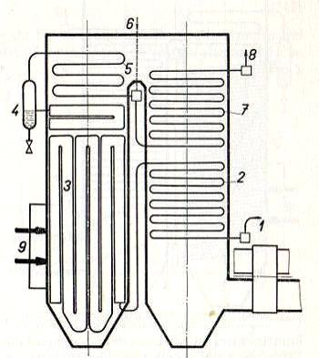 1930-ban, Beliumban már 113 t/h teljesítményű berendezés is létesült, uyancsak szuperkritikus nyomással.
