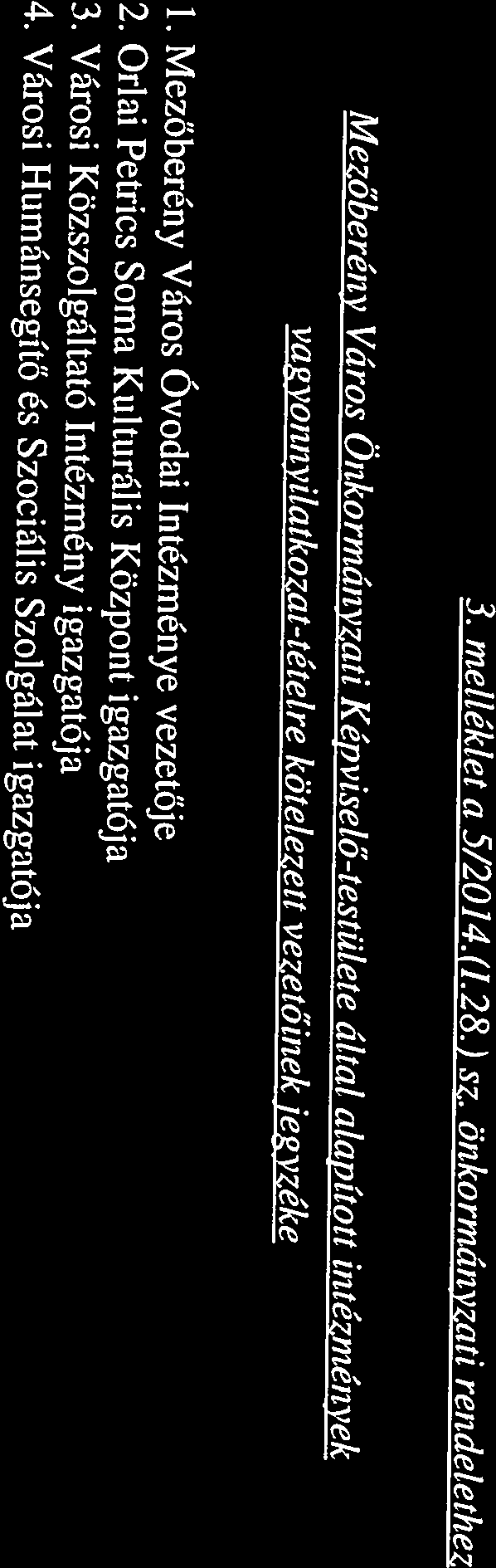 2. Orlai Petrics Sorna Kulturális Központ igazgatója 4. Városi Hurnánsegítő és Szociális Szolgálat igazgatója 3. Városi Közszolgáltató Intézmény igazgatója 1.