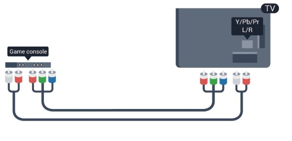 Ha a Blu-ray lejátszó támogatja az EasyLink HDMI CEC funkciót, akkor a lejátszót működtetheti a TV távvezérlőjével is.