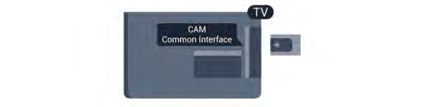 CAM használhat SCART kábelt is. CAM modul behelyezése A CAM modul behelyezése előtt kapcsolja ki a TV-készüléket.