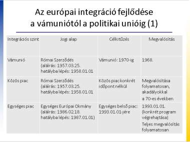 Minden tagország a gépezet nélkülözhetetlen alkatrésze.