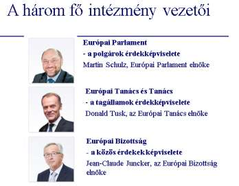 AZ EURÓPAI UNIÓ INTÉZMÉNYEI EZEK MELLETT FONTOS RÉSZFELADATOKAT LÁTNAK EL AZ UNIÓ EGYÉB INTÉZMÉNYEI LÉTREHOZÁSUKRÓL