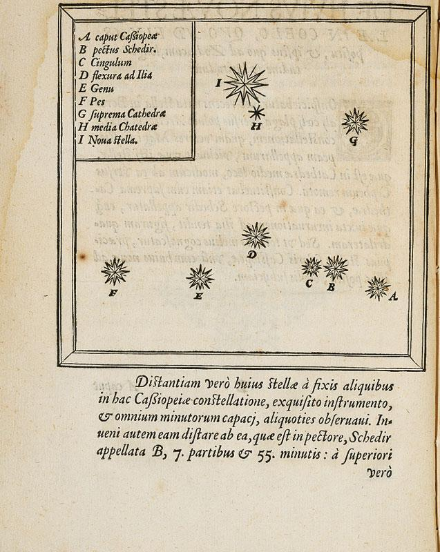 1572: egy új csillag (szupernova) megjelenik a Cassiopeiában az