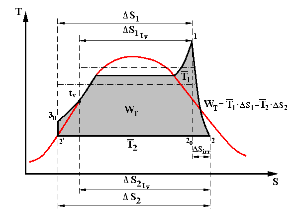 Fajlagos (technikai) munka h 1 p 1