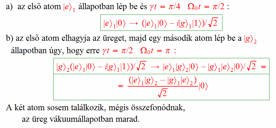 Két atom összefonódása az üreg közvetítésével S.