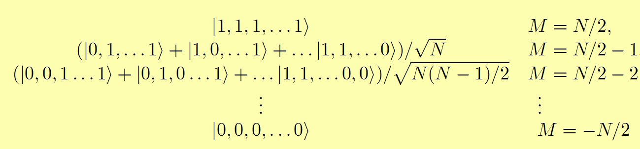 Dicke (1954) féle szimmetrikus állapotok Sugárzási tulajdonságaik: M.B., E.D. Trifonov: in Landolt Börnstein, Laser Physics and Applications VIII/1 A/2.