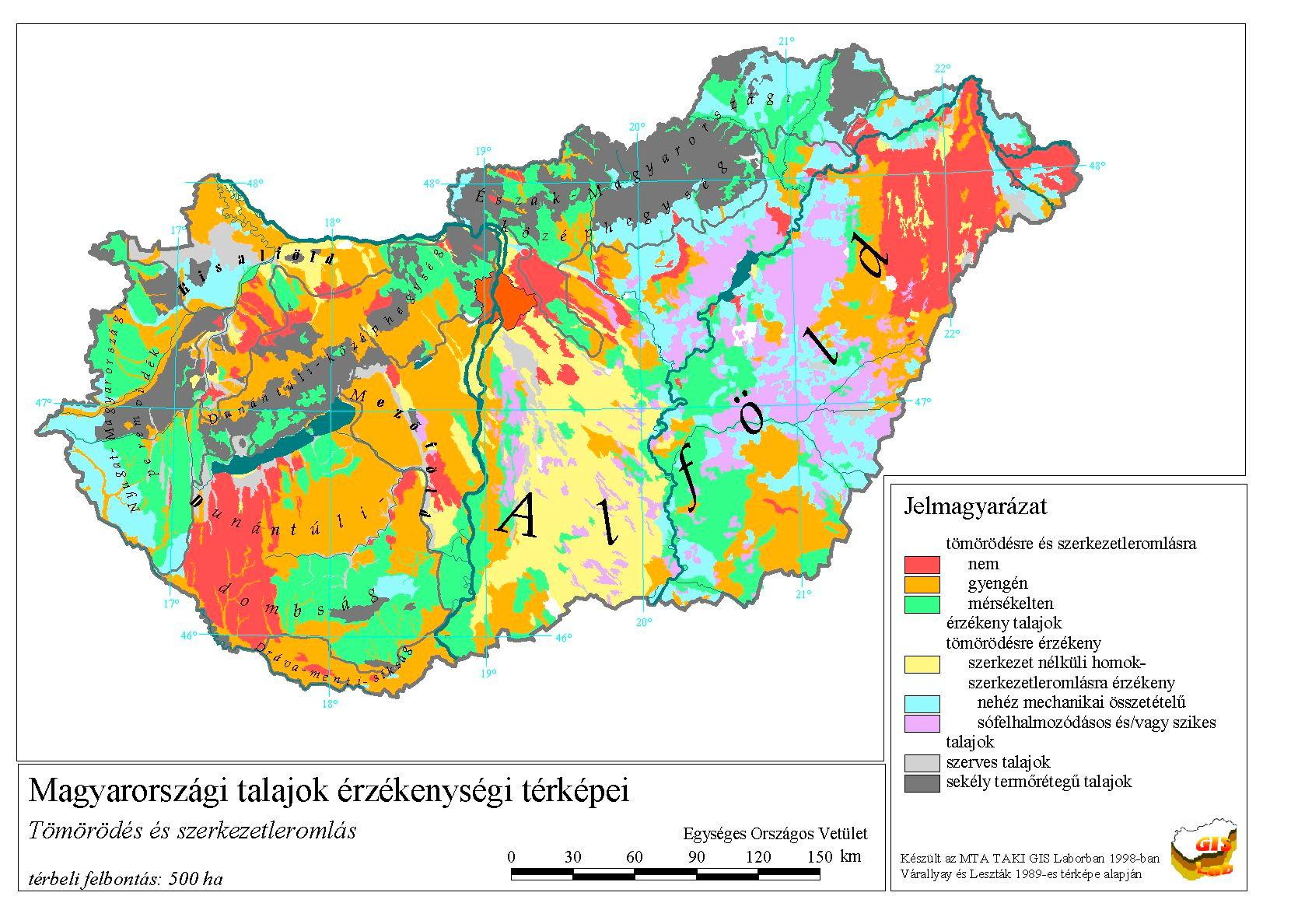 Talaj tömörödés és szerkezetleromlás Magyarországon Magyarországon 2000-ben a szántó területek