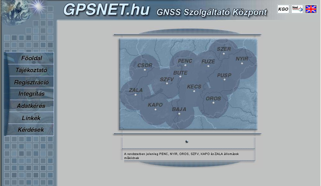 A hazai GNSS központ