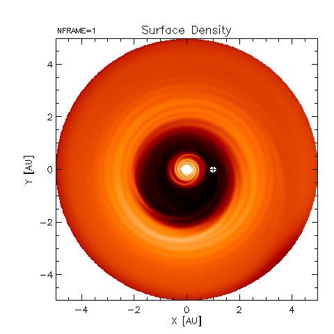 KORONGBA ÁGYAZÓDOTT BOLYGÓK GRAVITÁCIÓS HATÁSA Regály, Zs.; Sándor, Zs.; Dullemond, C. P.; van Boekel, R.