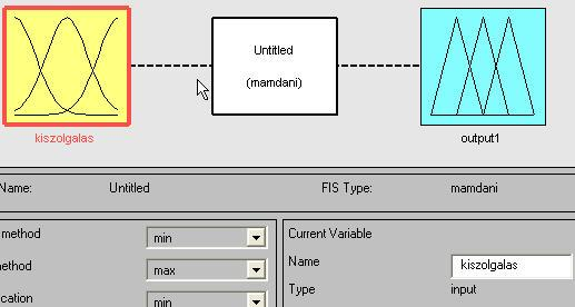 használjuk. A többi fuzzy logikai alkalmazásokat támogató programrendszerhez hasonlóan a Matlab Fuzzy Logic Toolbox is programozható.