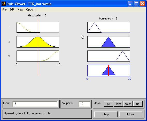 A fuzzy szabályszerkesztőbe vigyük be a következő ábrán látható 3 szabályt és zárjuk be a szabályszerkesztőt (close): Szabálynéző Rule viewer 17.