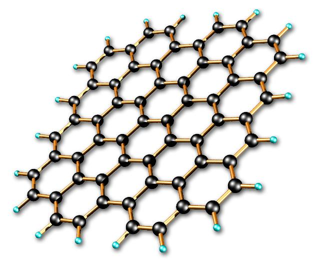 jelenti, hogy a grafitrétegben erősebb kötőerő van jelen az atomok között, mint a tetraéderes elrendeződésű gyémántnál, így ez a felépítés rendelkezik a legnagyobb szilárdsággal [17]. 15.