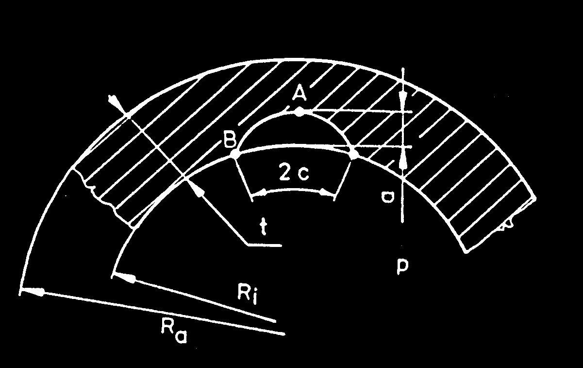 3 MPa : A 37 (MSZ 29-1986) Folyási határ: R eh 23 N/mm 2 Szakítószilárdság: R m = 30-00 N/mm 2