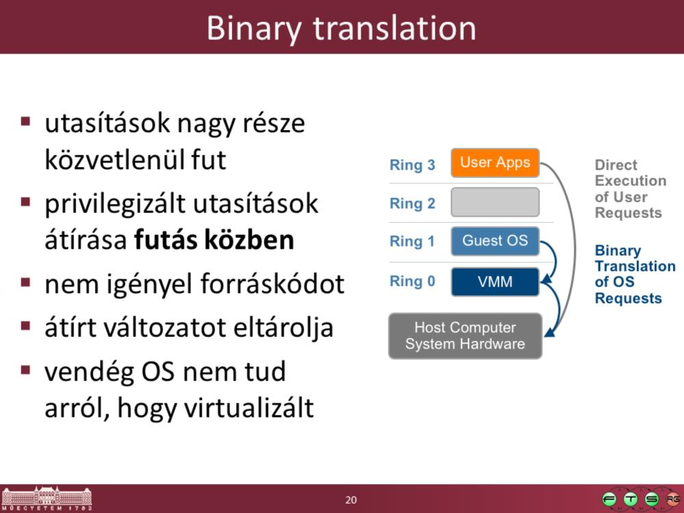 - Kép forrása: VMware. Understanding Full Virtualization, Paravirtualization, and Hardware Assisted Virtualization, URL: http://www.vmware.com/files/pdf/vmware_paravirtualization.