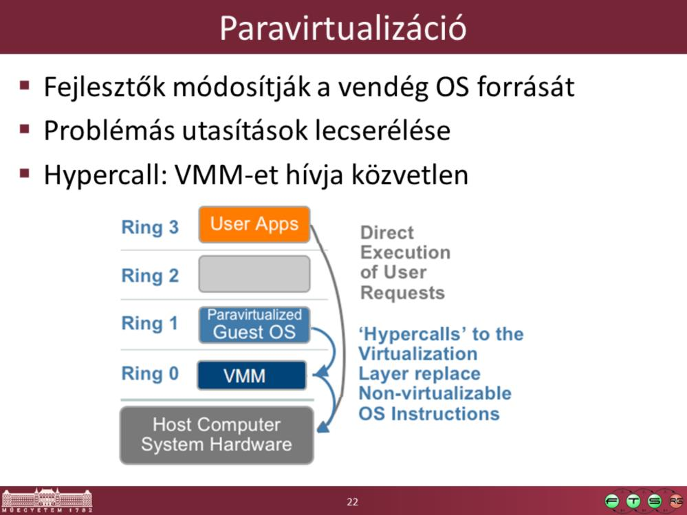 Paravirtualizáció esetén fel kell készíteni a vendég OS-t a forráskódjának módosításával, hogy ne is akarjon problémás utasításokat hívni, hanem azok helyett azoknak megfelelő függvényeket hívjon a