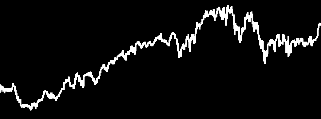 MKB Európai Részvény 672 436 340 Ft 0,670462 Ft POLITIKA Az Alapkezelô az Alap tôkéjének likvid hányadon felüli részét lehetôség szerint az OECD tagállamokban székhellyel rendelkezô szervezetek