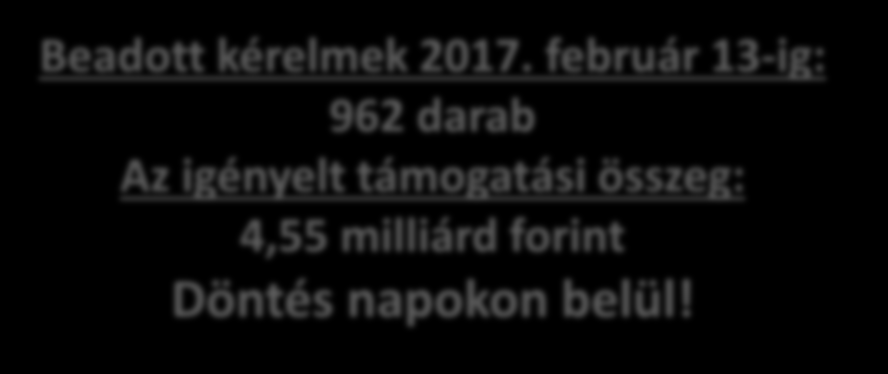 A felhívás megjelenése: 2016. február 1. Mezőgazdasági kisüzemek fejlesztése Max. támogatási összeg a pályázó egyösszegű átalány formájában, két részletben nyerhet 15.