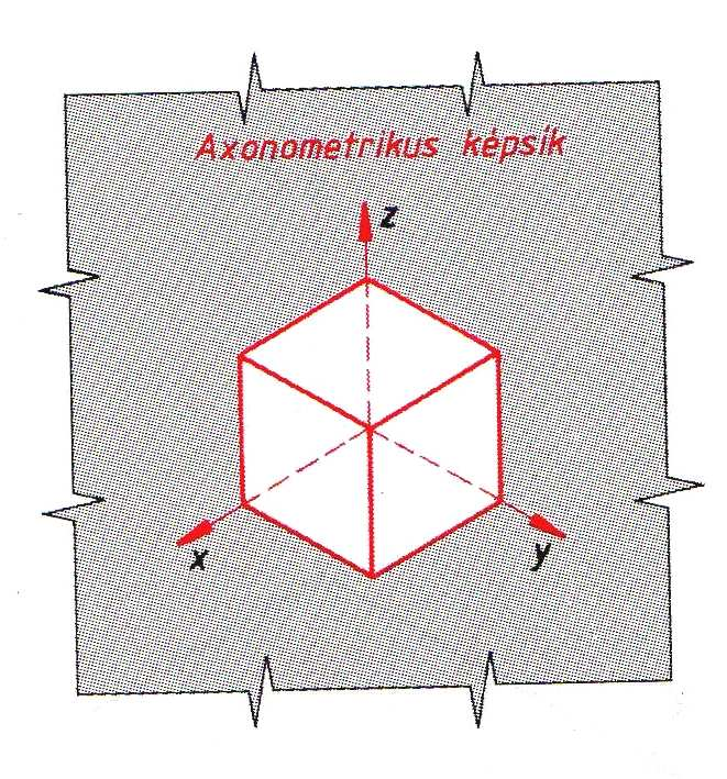 Belső használatú jegyzet http://gepesz-learning.shp.