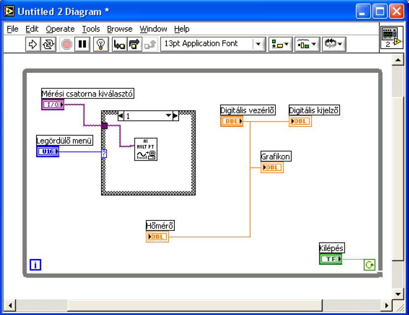 Block diagram (Grafikus program) Tartalmazza a front panel elemeit és egyéb